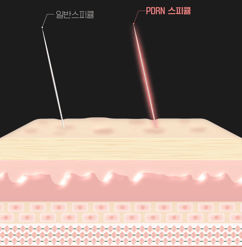 1.5. Detailed Page COOPY Azulene Banul Essence (gif)